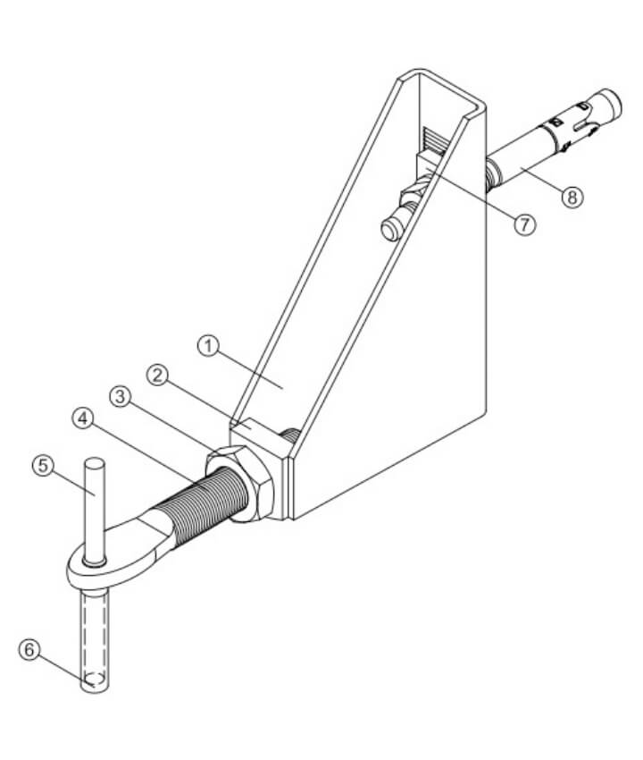 channel support system